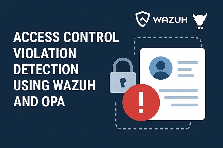 Access control violation detection using Wazuh and OPA